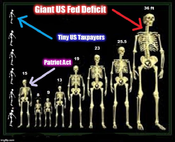 GIANT Eloyhim PATRIOT ACT