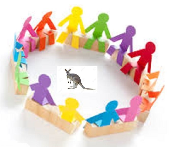 Group therapy Kangaroo
