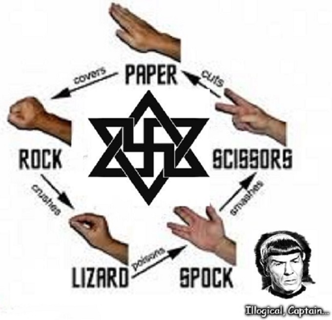 Illogical Captain ~ Rock paper scissors Spock