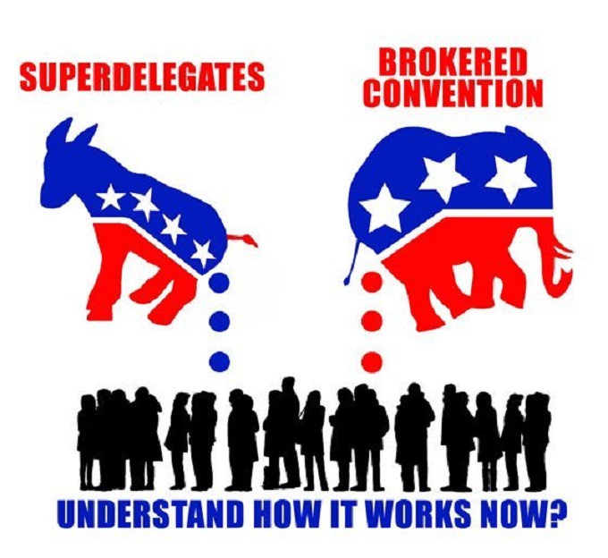 Superdelegates brokered convention