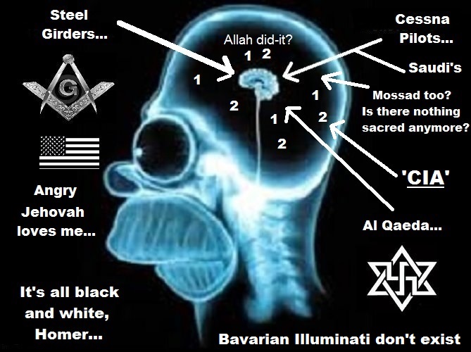 Homer American Mason CIA fascist Allah Bavarian Mossad