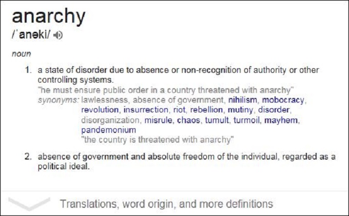Anarchy meaning