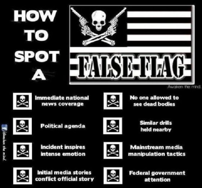 How to spot a false flag