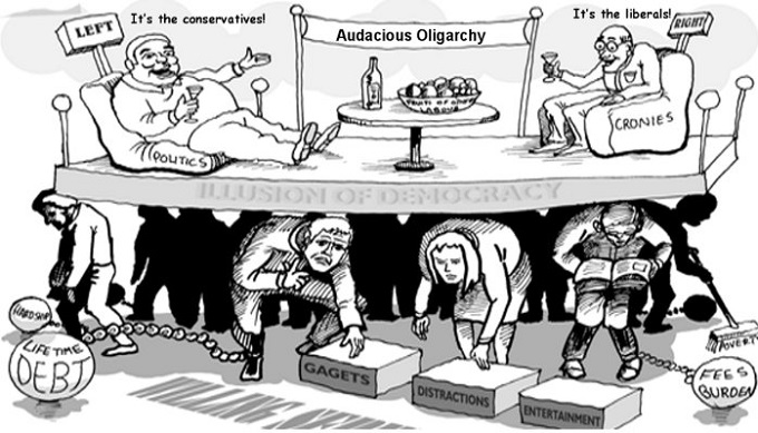 Heads they win oligarchy politics