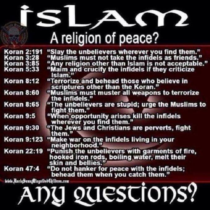 Islam religion of peace