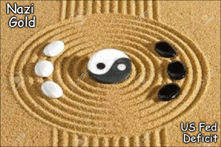zen-yin-yank-nazi-gold-us-fed-deficit