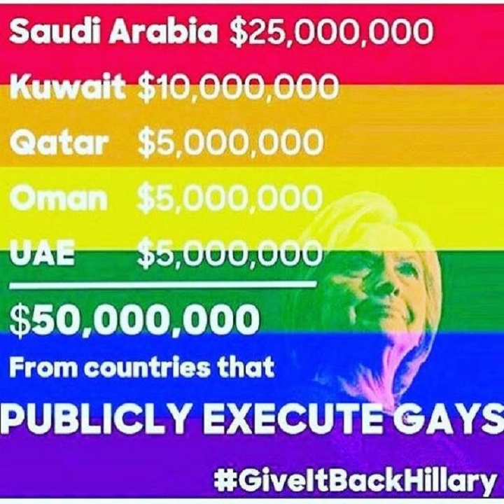 gay-muslim-donations-to-hillary-clinton