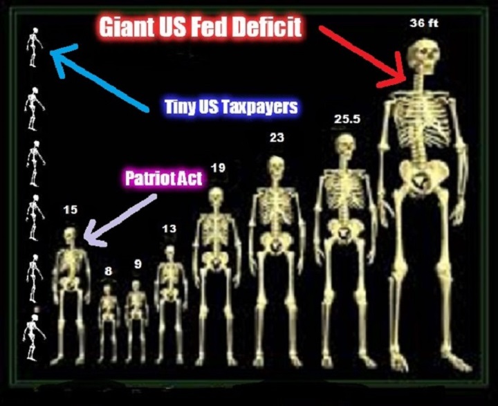 giant-eloyhim-patriot-act
