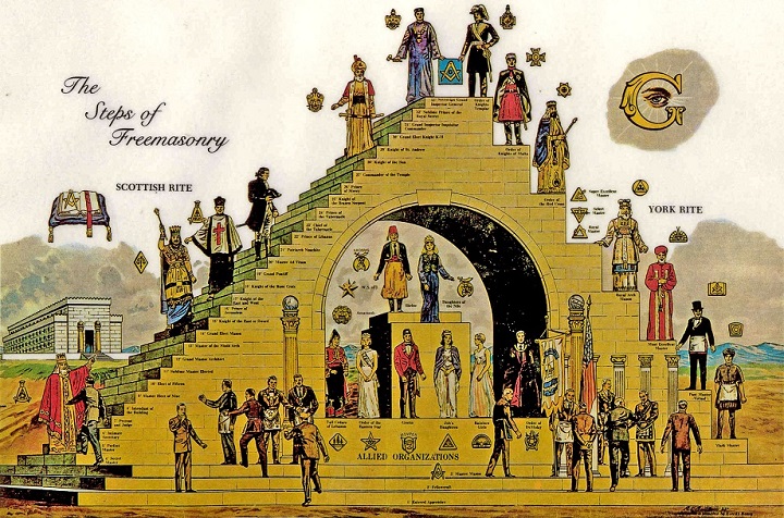 the-steps-of-freemasonry
