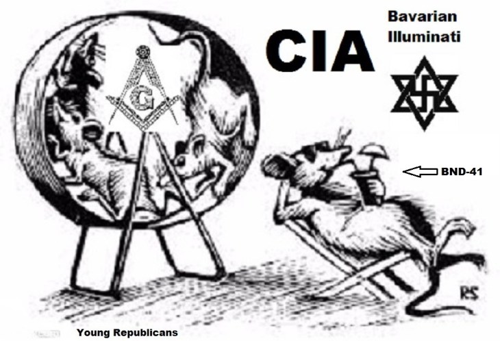 The circle of life ~ Bavarian Illuminati (3)