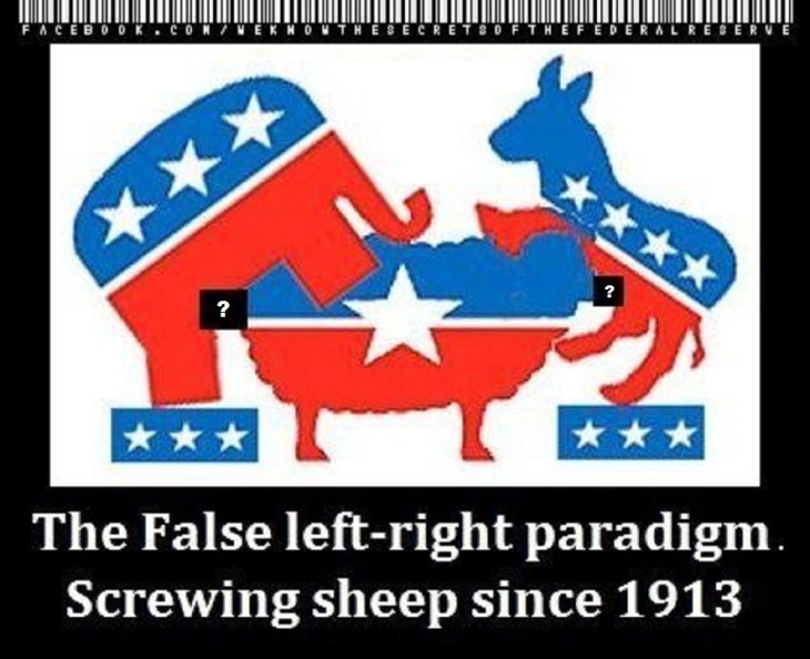 The false left versus right dichotomy ~ Screwing sheep since 1913